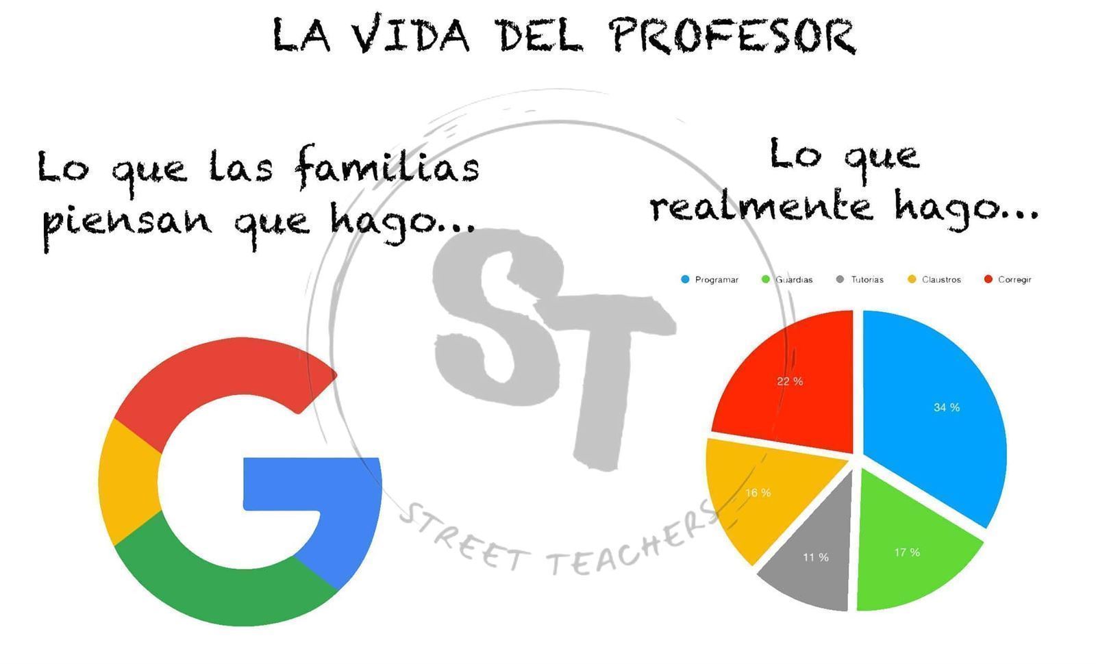 Taza Google life - Imagen 3